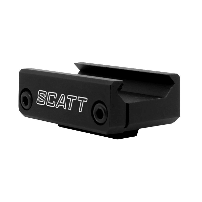Picatinny mount